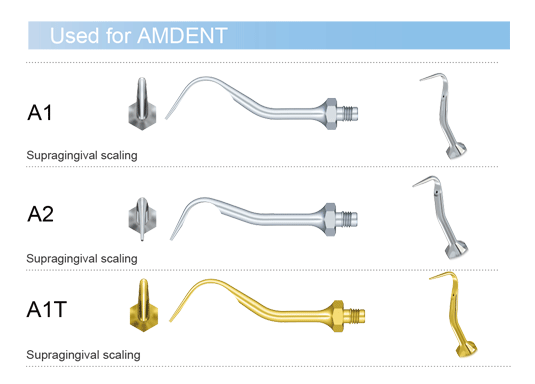 Tips for AMDENT